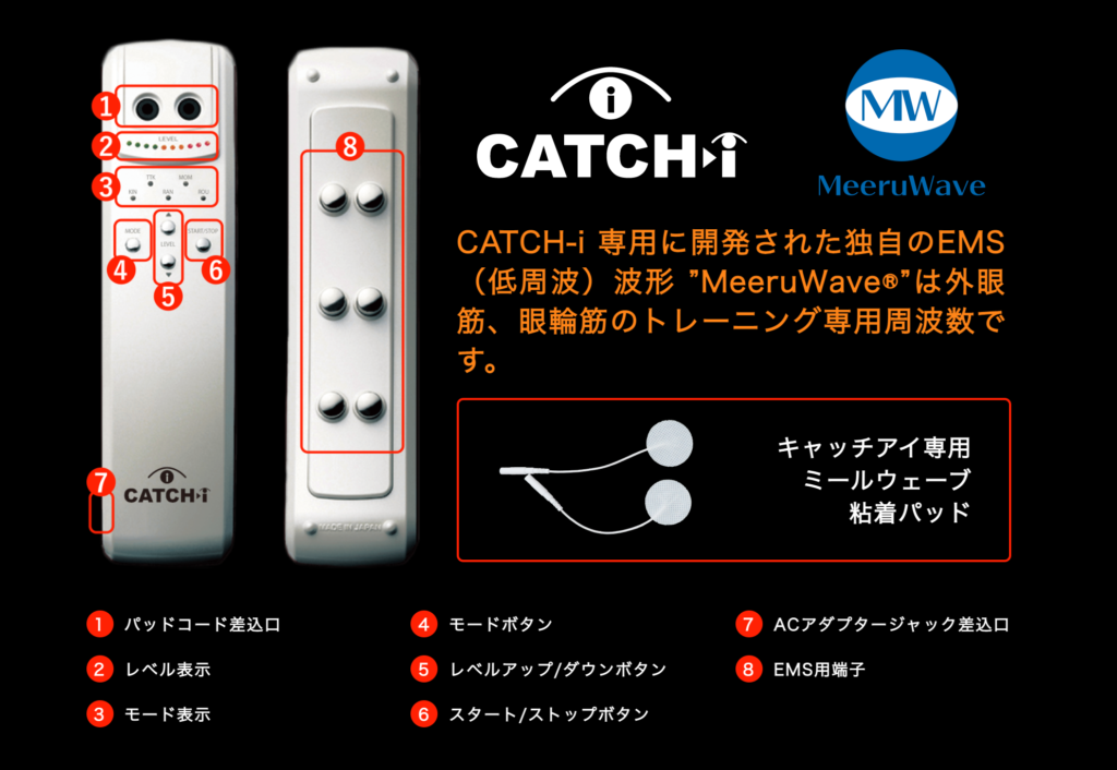 CATCH-i（キャッチアイ） – 有限会社 桃源